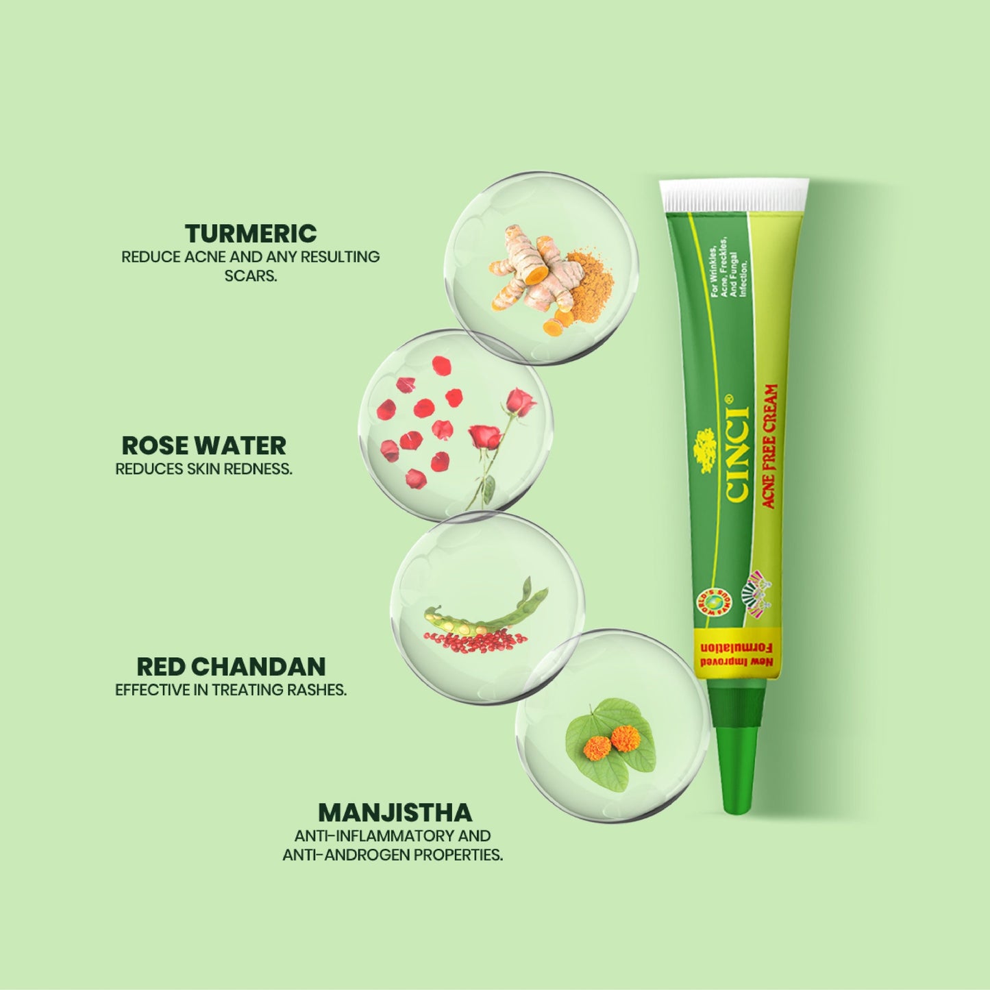 Cinci Acne Free Cream (8g)