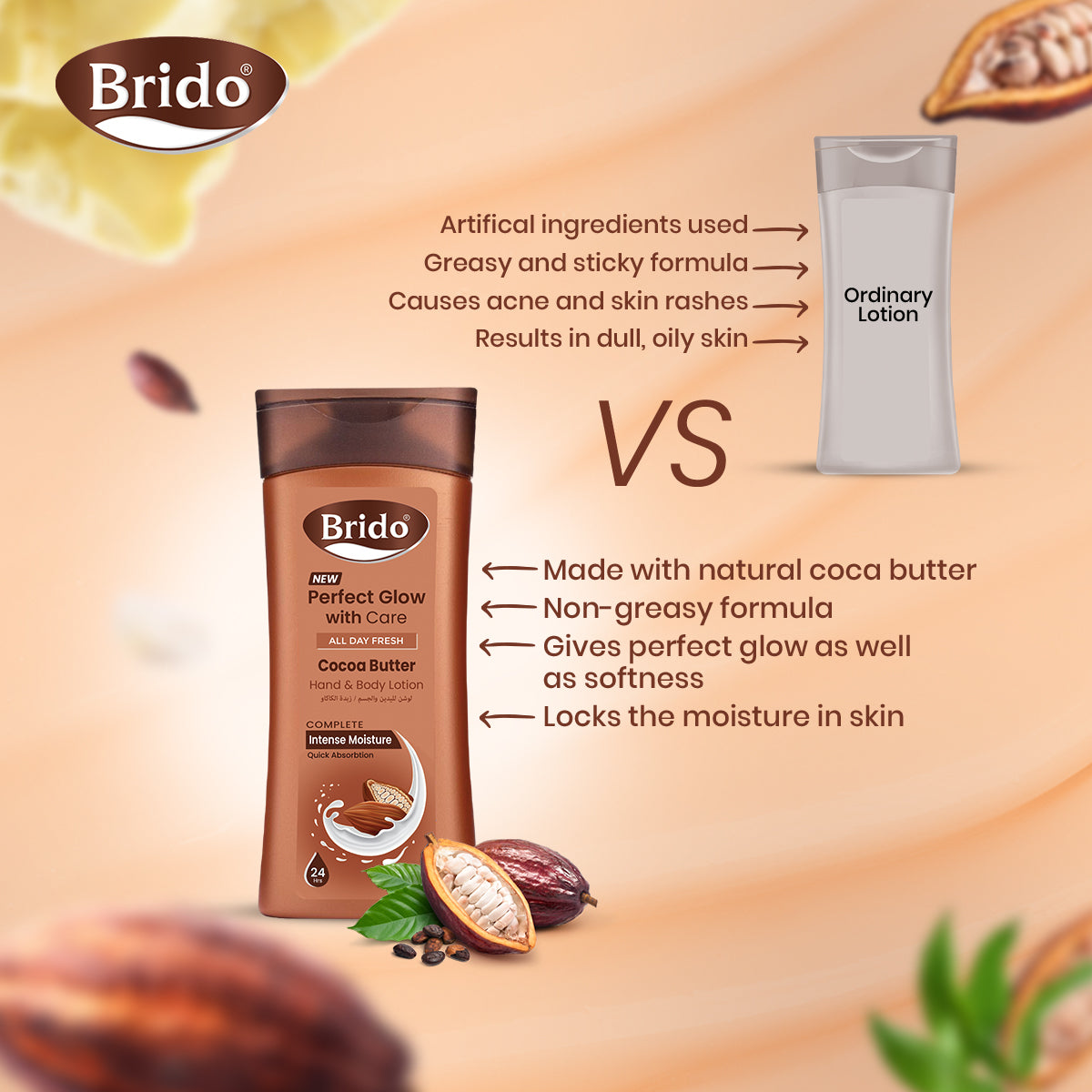 Cocoa Butter Body Lotion (Skin Glow with Care)