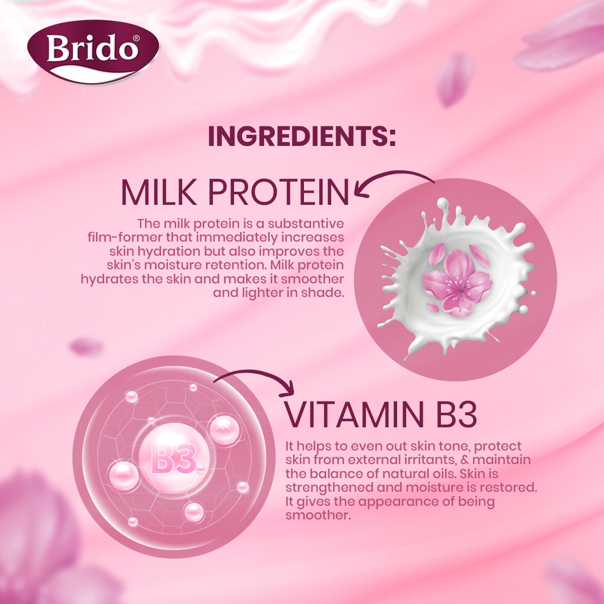 Milk Protein Body Lotion (Extra White & Smooth)