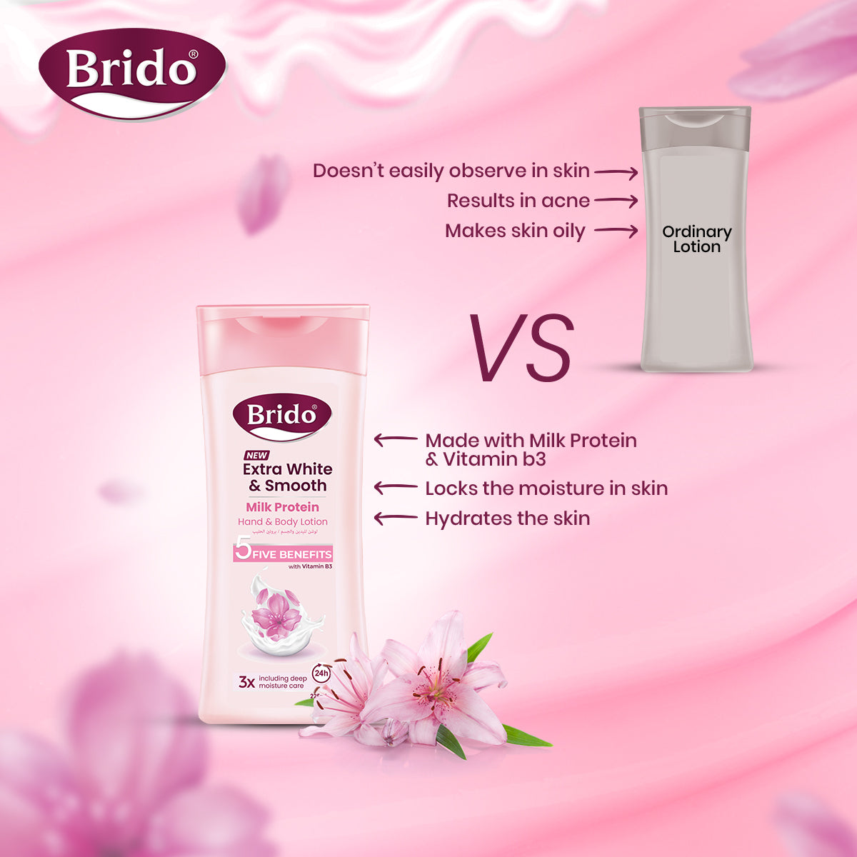 Milk Protein Body Lotion (Extra White & Smooth)
