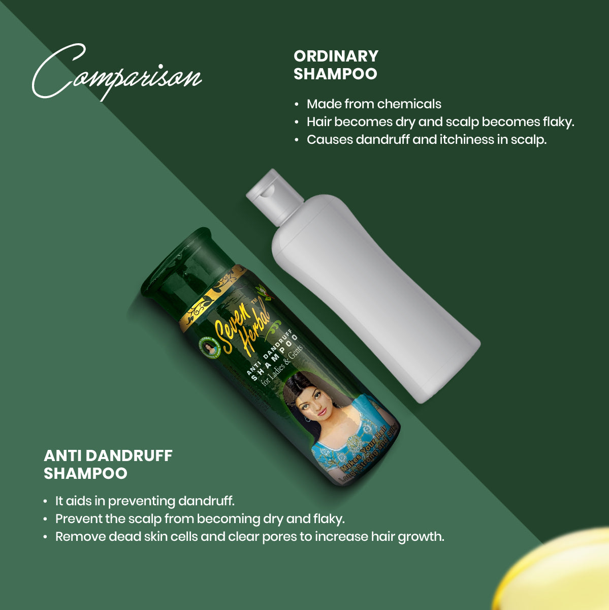 Anti-Dandruff Herbal Shampoo (220ml)
