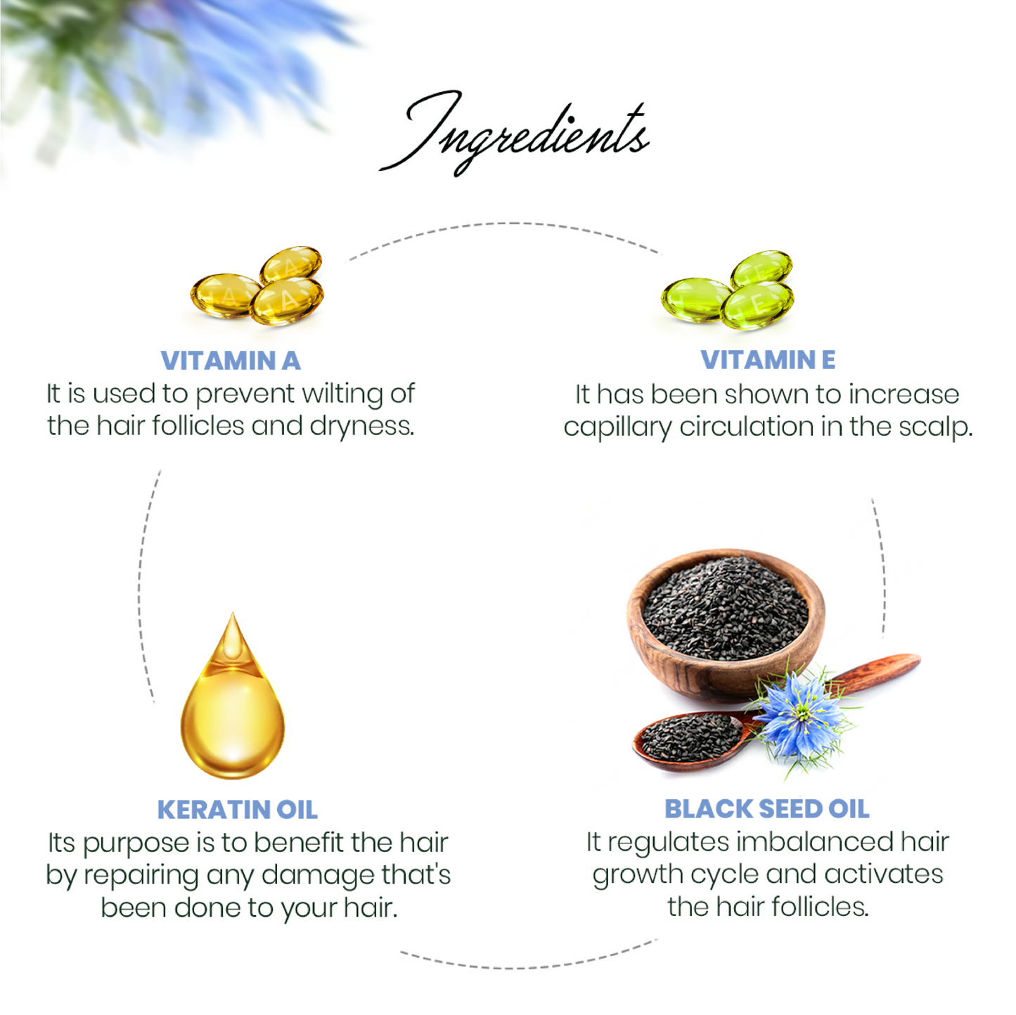 Black Seed Hair Oil with Keratin Oil (100ml)