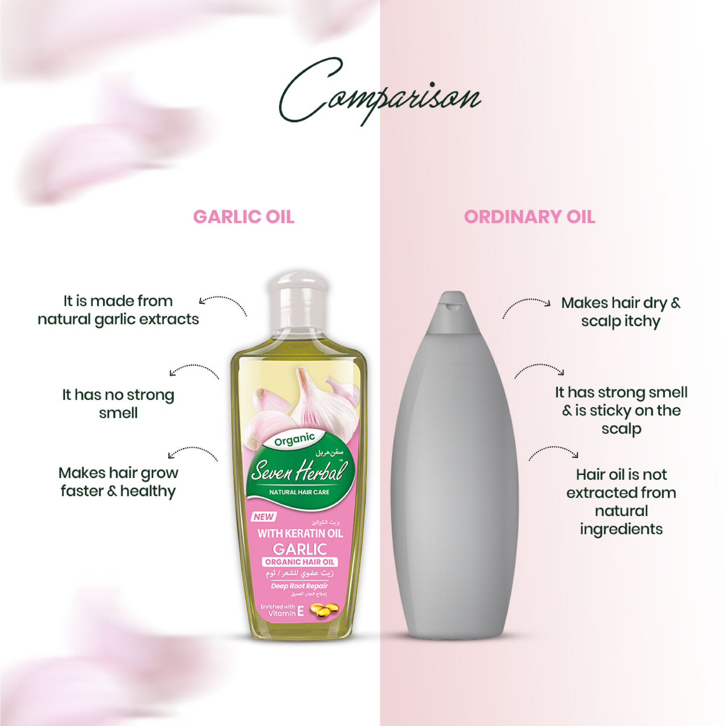 Garlic Hair Oil with Keratin Oil (100ml)