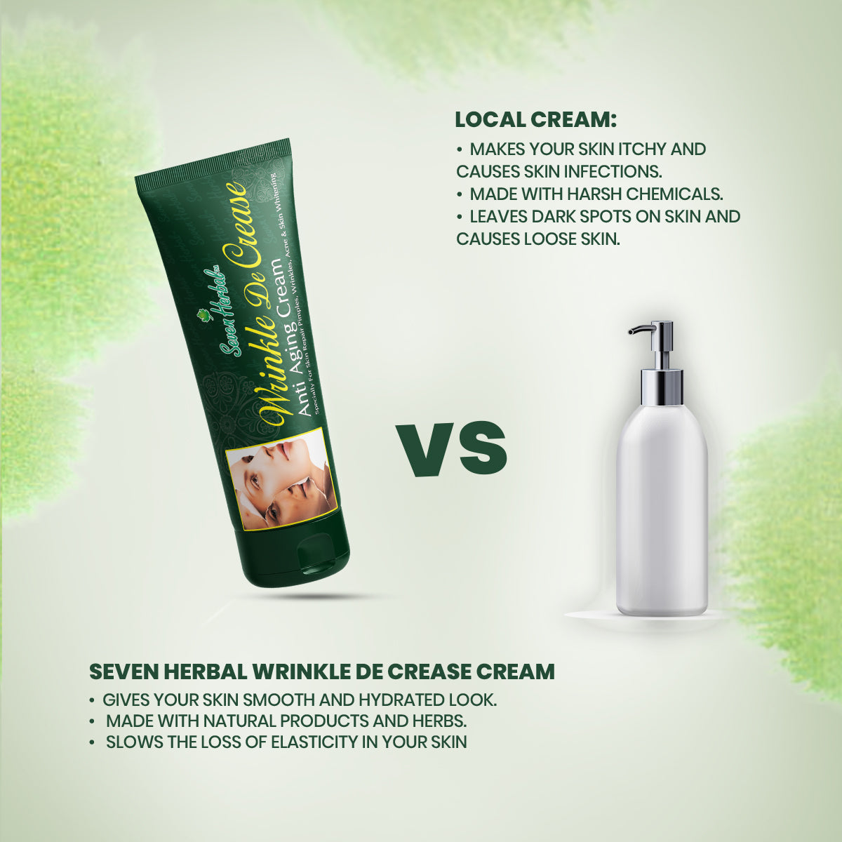 Wrinkle De Crease Cream (55ml)